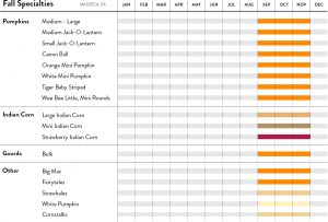 Fall Specialties Calendar